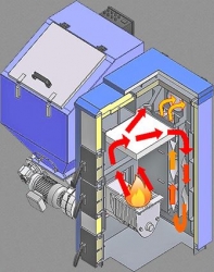 OGNIWO EKO Plus +10 kW